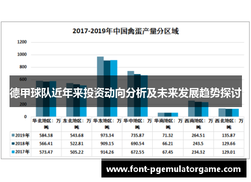 德甲球队近年来投资动向分析及未来发展趋势探讨