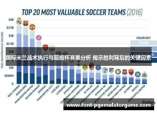 国际米兰战术执行与超级杯赛果分析 揭示胜利背后的关键因素