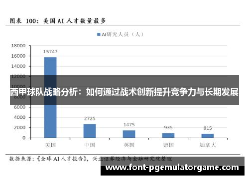 西甲球队战略分析：如何通过战术创新提升竞争力与长期发展