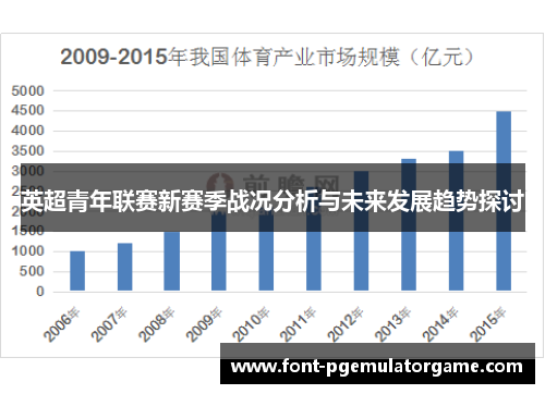 英超青年联赛新赛季战况分析与未来发展趋势探讨