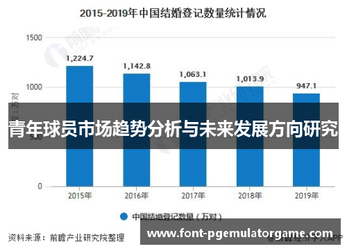 青年球员市场趋势分析与未来发展方向研究