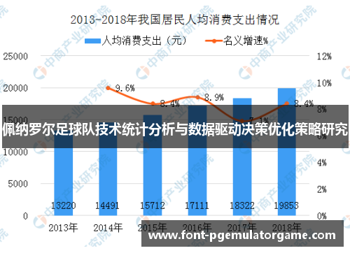 佩纳罗尔足球队技术统计分析与数据驱动决策优化策略研究