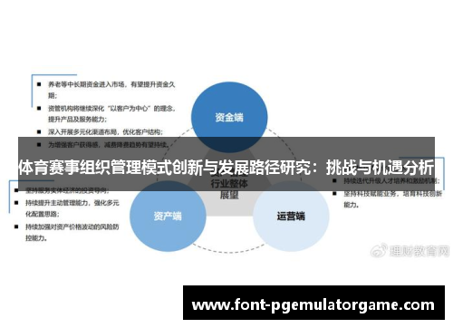 体育赛事组织管理模式创新与发展路径研究：挑战与机遇分析