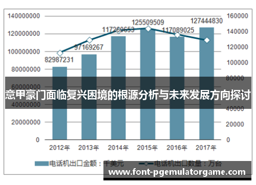 意甲豪门面临复兴困境的根源分析与未来发展方向探讨