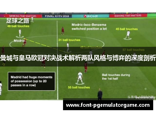 曼城与皇马欧冠对决战术解析两队风格与博弈的深度剖析