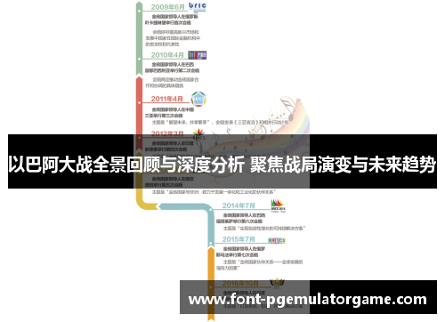 以巴阿大战全景回顾与深度分析 聚焦战局演变与未来趋势