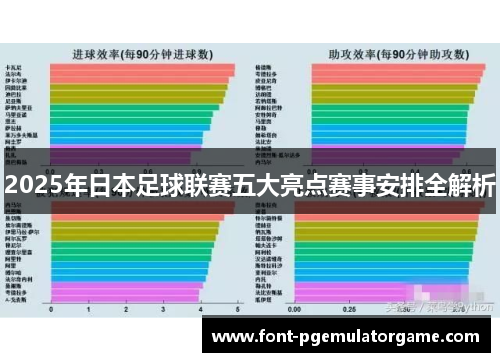 2025年日本足球联赛五大亮点赛事安排全解析