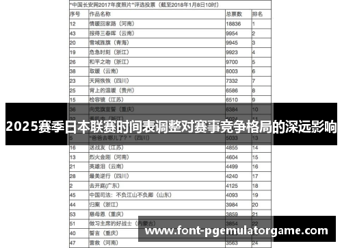 2025赛季日本联赛时间表调整对赛事竞争格局的深远影响
