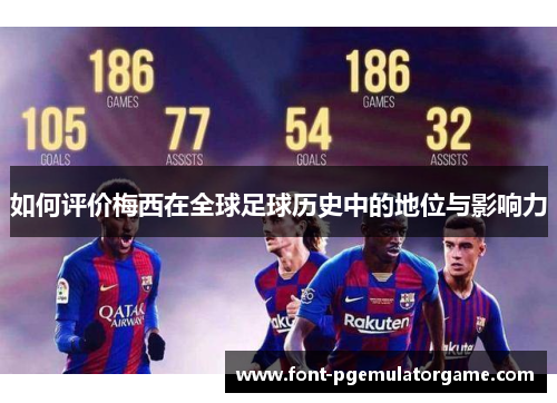 如何评价梅西在全球足球历史中的地位与影响力