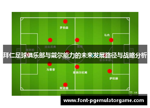 拜仁足球俱乐部与戴尔能力的未来发展路径与战略分析