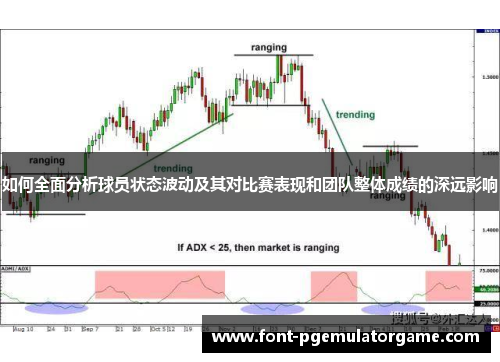 如何全面分析球员状态波动及其对比赛表现和团队整体成绩的深远影响