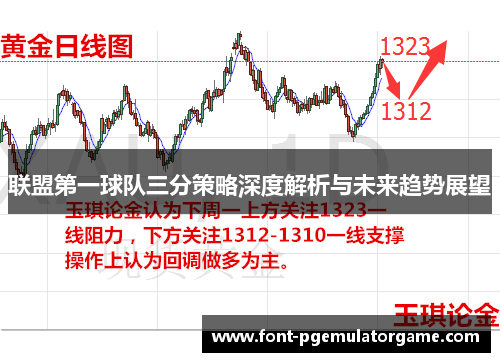 联盟第一球队三分策略深度解析与未来趋势展望