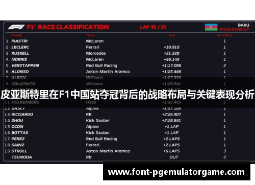 皮亚斯特里在F1中国站夺冠背后的战略布局与关键表现分析