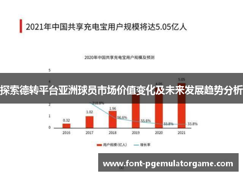 探索德转平台亚洲球员市场价值变化及未来发展趋势分析