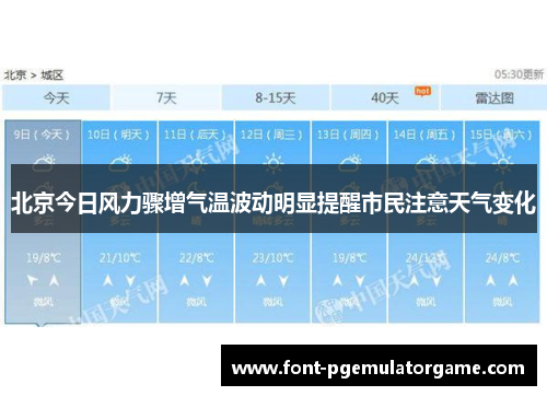 北京今日风力骤增气温波动明显提醒市民注意天气变化