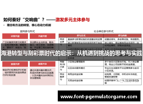 海港转型与刮彩票时代的启示：从机遇到挑战的思考与实践