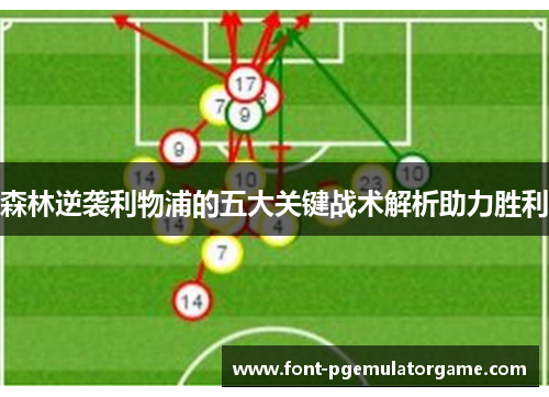 森林逆袭利物浦的五大关键战术解析助力胜利