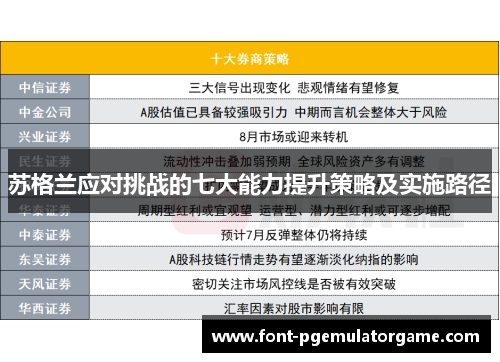 苏格兰应对挑战的七大能力提升策略及实施路径