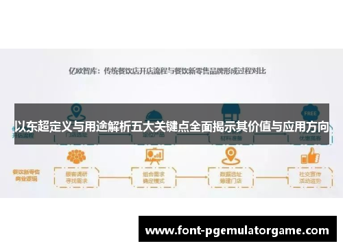 以东超定义与用途解析五大关键点全面揭示其价值与应用方向