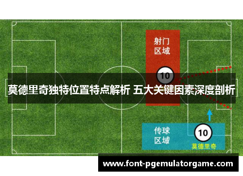 莫德里奇独特位置特点解析 五大关键因素深度剖析
