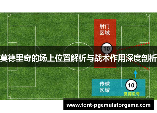 莫德里奇的场上位置解析与战术作用深度剖析