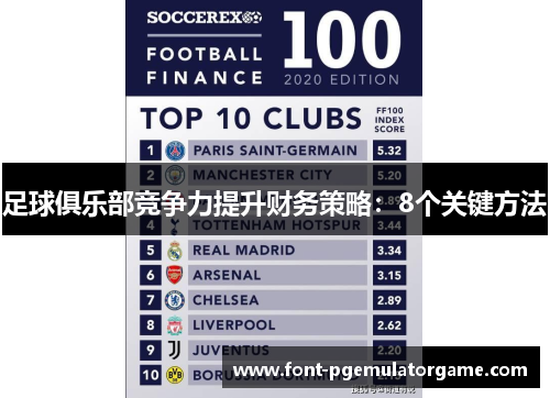 足球俱乐部竞争力提升财务策略：8个关键方法