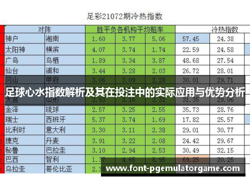 足球心水指数解析及其在投注中的实际应用与优势分析