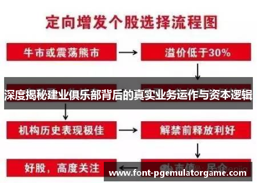 深度揭秘建业俱乐部背后的真实业务运作与资本逻辑