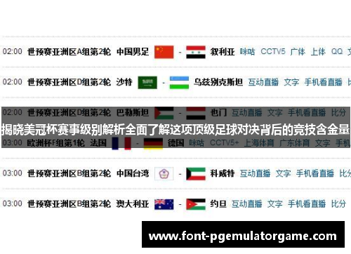 揭晓美冠杯赛事级别解析全面了解这项顶级足球对决背后的竞技含金量