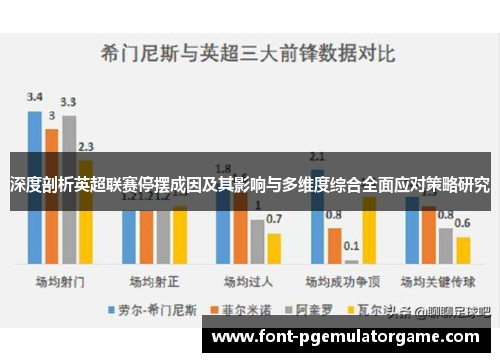 深度剖析英超联赛停摆成因及其影响与多维度综合全面应对策略研究 深度剖析英超联赛停摆成因及其影响与多维度综合全面应对策略研究