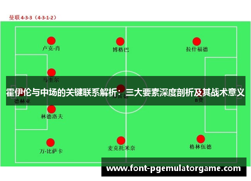 霍伊伦与中场的关键联系解析：三大要素深度剖析及其战术意义