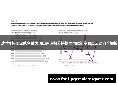 以世界杯国家队名单为切口看清积分榜格局再掀新变局风云动向全解析