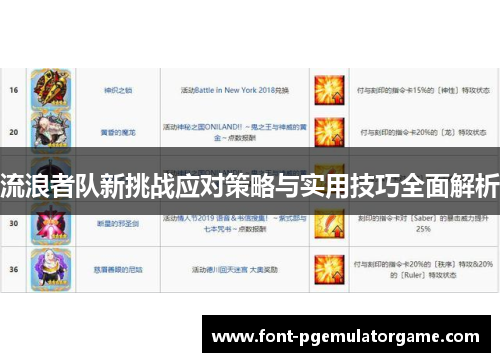 流浪者队新挑战应对策略与实用技巧全面解析