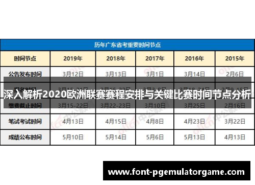 深入解析2020欧洲联赛赛程安排与关键比赛时间节点分析