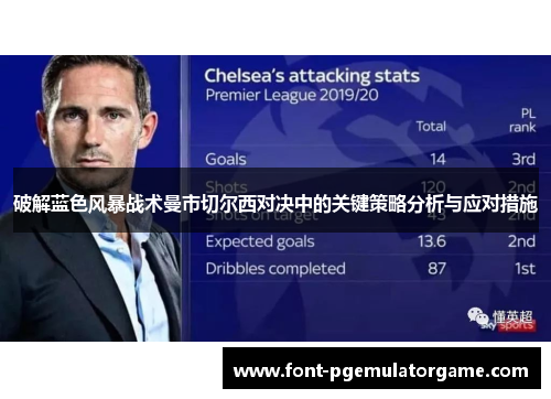 破解蓝色风暴战术曼市切尔西对决中的关键策略分析与应对措施 破解蓝色风暴战术曼市切尔西对决中的关键策略分析与应对措施
