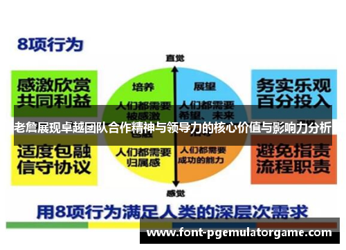 老詹展现卓越团队合作精神与领导力的核心价值与影响力分析