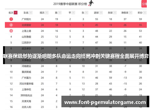 联赛保级形势逐渐明朗多队命运走向终局冲刺关键赛程全面展开博弈