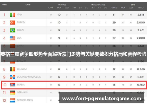 英格兰联赛争四形势全面解析豪门走势与关键变数积分格局和赛程考验
