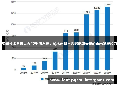 英超技术分析大会召开 深入探讨战术创新与数据驱动决策的未来发展趋势