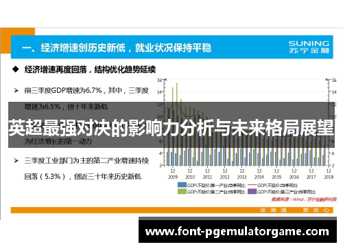 英超最强对决的影响力分析与未来格局展望