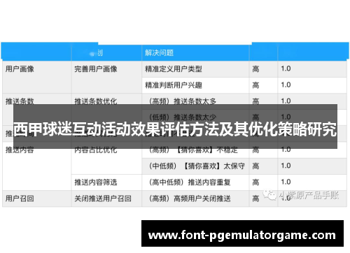 西甲球迷互动活动效果评估方法及其优化策略研究