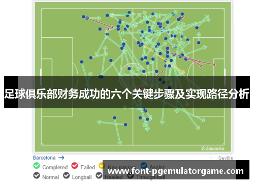 足球俱乐部财务成功的六个关键步骤及实现路径分析